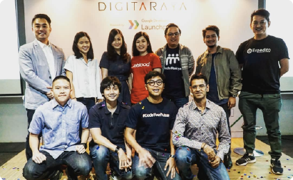 Akselerasi untuk dampak yang lebih besar